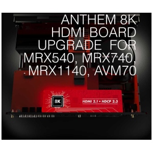 Anthem 8K Kit Upgrade | Accessorio Kit upgrade Scheda Video 8K per Serie MRX e Serie AVM