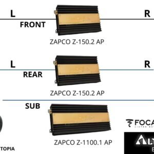 KIT ZAPCO FOCAL UTOPIA - ELITE | Kit Anteriore 2 Vie + Kit Posteriore 2 Vie + Sub + 3 Amplificatori ZAPCO