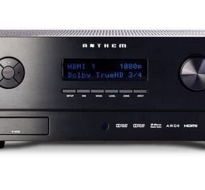 SINTOAMPLIFICATORE ANTHEM MRX 310.New!