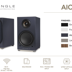 TRIANGLE AIO TWIN | COPPIA DIFFUSORI Scaffale/Libreria/Stand Attivi Wi-Fi, Bluetooth 5.0, 2 vie bass-reflex