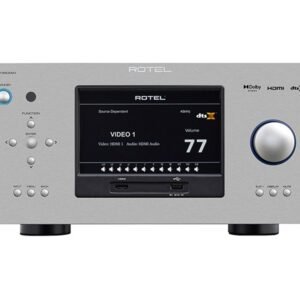 Rotel RAP-1580MKII - Sintoamplificatore multicanale 7.1