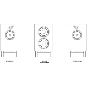 DeVore Fidelity Orangutan O/Reference 3 – Coppia Diffusori con Subwoofer Attivo - immagine 3