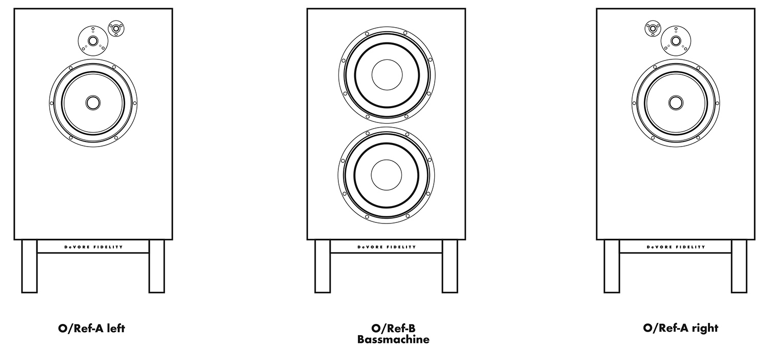 DeVore Fidelity Orangutan O/Reference 3 – Coppia Diffusori con Subwoofer Attivo – immagine 3 DeVore Fidelity Orangutan O/Reference 3 – Coppia Diffusori con Subwoofer Attivo - immagine 3