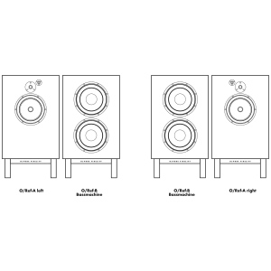 DeVore Fidelity Orangutan O/Reference – Coppia Diffusori con Due Subwoofer Attivi - immagine 3