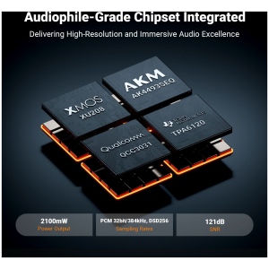 Fosi Audio K7 | DAC e Amplificatore per Cuffie da Tavolo - immagine 3