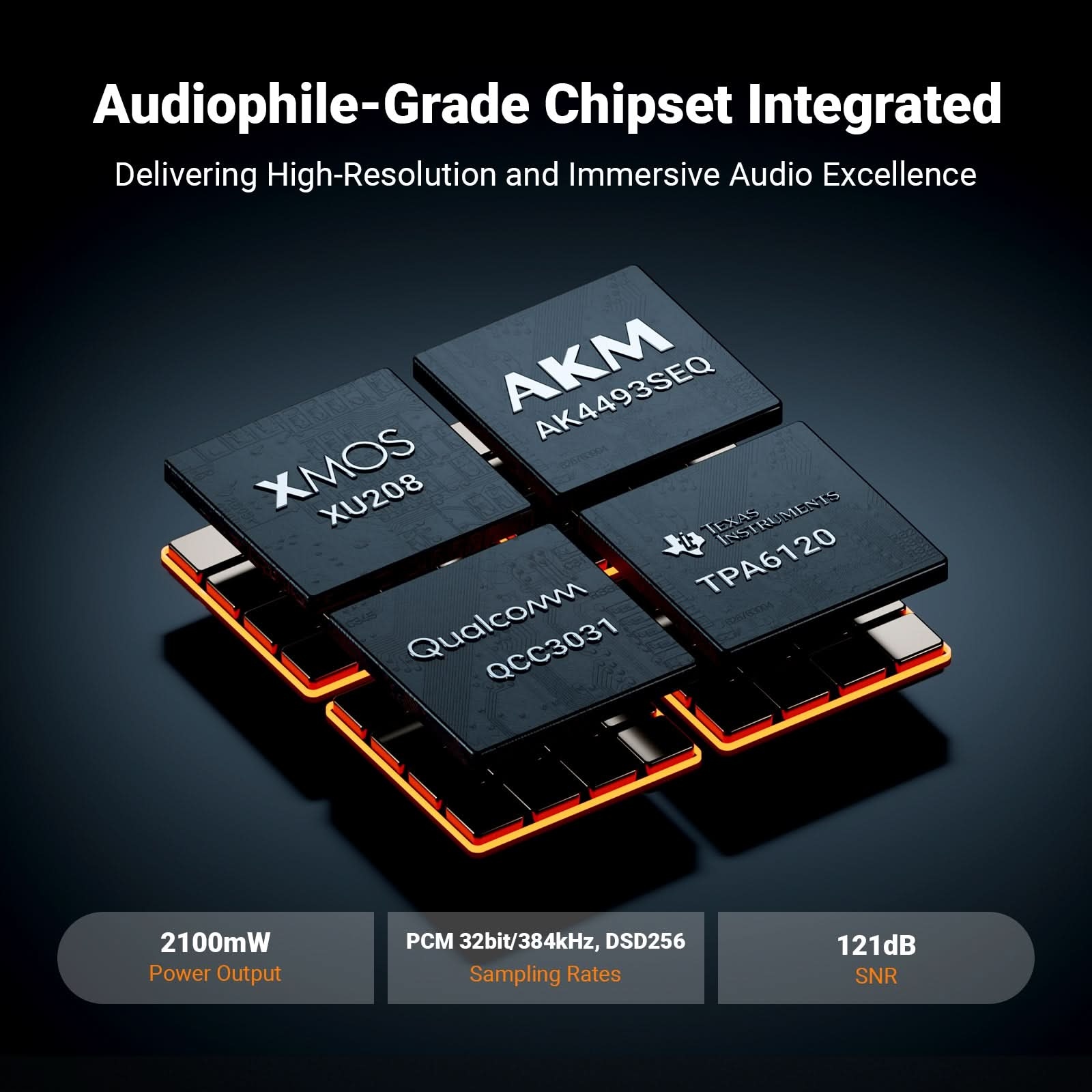 Fosi Audio K7 | DAC e Amplificatore per Cuffie da Tavolo – immagine 3 Fosi Audio K7 | DAC e Amplificatore per Cuffie da Tavolo - immagine 3