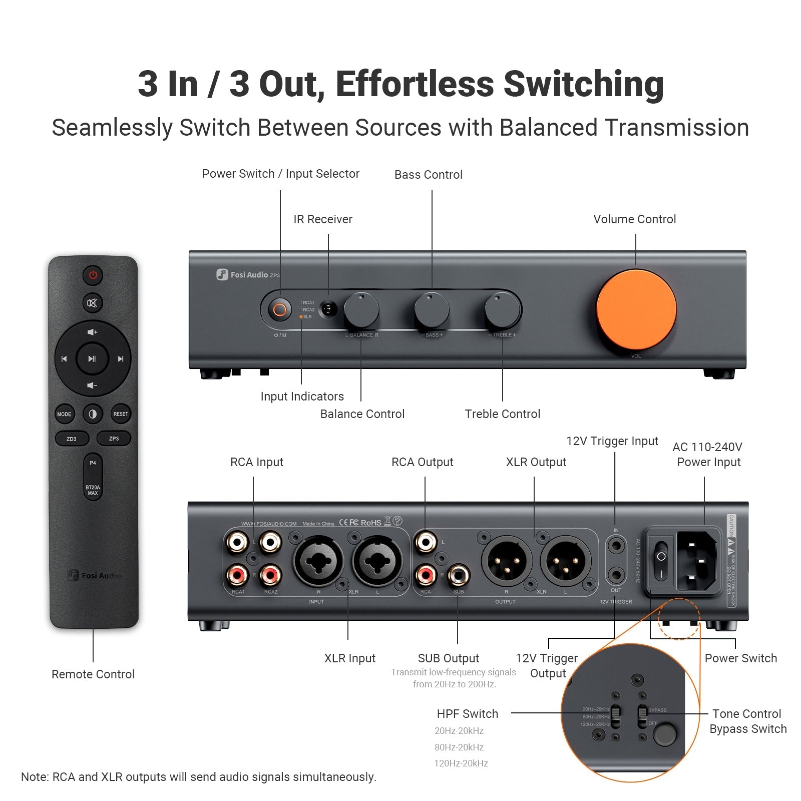 Fosi Audio ZP3 | Preamplificatore Stereo Bilanciato – immagine 3 Fosi Audio ZP3 | Preamplificatore Stereo Bilanciato - immagine 3