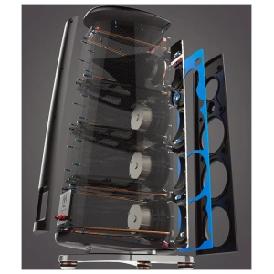 Magico M6 – Coppia Diffusori da Pavimento 3 Vie - immagine 3