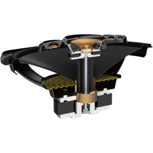 Pioneer TS-A6991F | Diffusori a 5 vie da 6"x 9" - immagine 3