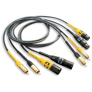 Analysis Plus Copper Oval-In Micro cavo di segnale