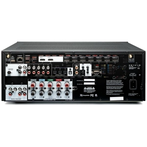 Anthem MRX 540 8K – pannello posteriore