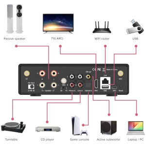 ArtSound Smart EVO – immagine 4