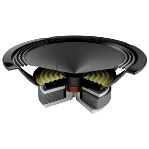 Audison AP 6.5 – Coppia di Woofer 165 mm - immagine 3
