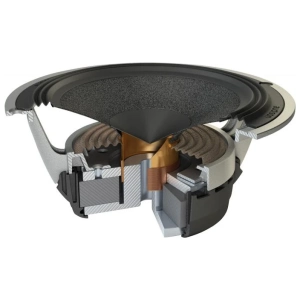 Audison AV 6.5 – Coppia di Woofer 165 mm - immagine 3