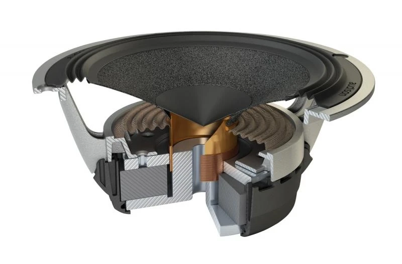 Audison AV 6.5 – Coppia di Woofer 165 mm – immagine 3 Audison AV 6.5 – Coppia di Woofer 165 mm - immagine 3