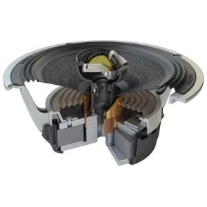 Audison AV X6.5 – Coppia di Coassiali 2 Vie 165 mm - immagine 3
