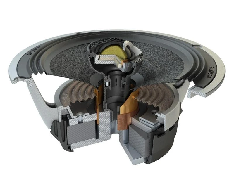 Audison AV X6.5 – Coppia di Coassiali 2 Vie 165 mm – immagine 3 Audison AV X6.5 – Coppia di Coassiali 2 Vie 165 mm - immagine 3