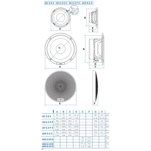 Audison AVG 3.0 S II – Coppia di Griglie Silver per Altoparlanti 80 mm - immagine 2