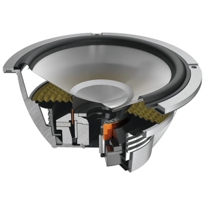 Audison TH 6.5 II Sax – Coppia di Woofer 165 mm - immagine 3