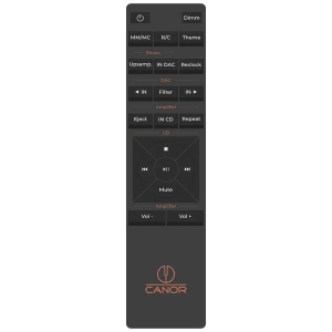 Canor RC Standard telecomando a infrarossi