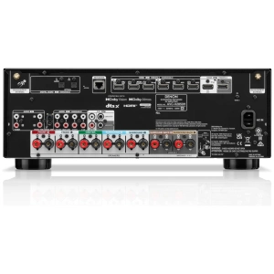 Denon AVC-X2850H amplificatore AV 7.2 canali – pannello posteriore (presunto)