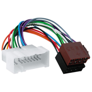 Focal Inside NISSAN Y-ISO – Cablaggio Y-ISO per Impulse 4.320 su Nissan