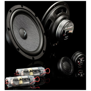 Gladen GAMMA 200.2 – Kit 2 Vie 20 cm - immagine 2