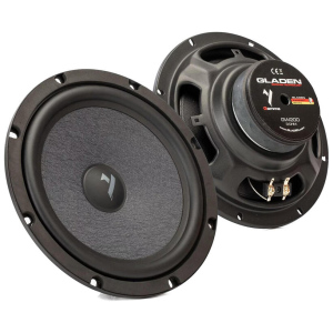 Gladen GW200 – Coppia Woofer 20 cm