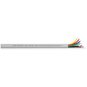 Hertz HMSC 12.2 & RGB – Cavo Altoparlanti e RGB Marino 2 x 12 AWG + 4 x 18 AWG Bobina 30 m