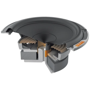 Hertz MP 165P.3 – Coppia di Woofer 165 mm - immagine 3