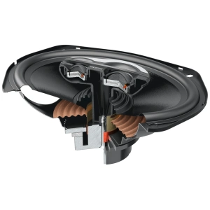 Hertz SX 690 Neo.1 – Coppia di Coassiali 3 Vie 6" x 9" - immagine 2