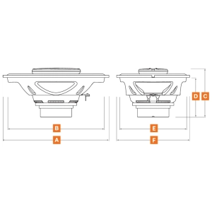 Hertz SX 690 Neo.1 – Coppia di Coassiali 3 Vie 6" x 9" - immagine 3