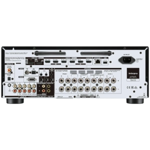 Integra DRX-2.4 sintoamplificatore AV di rete 7.2 canali, pannello posteriore