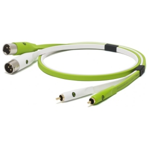 Neo Oyaide d+ 1/4" RXM CLASS B 1 MT cavo bilanciato