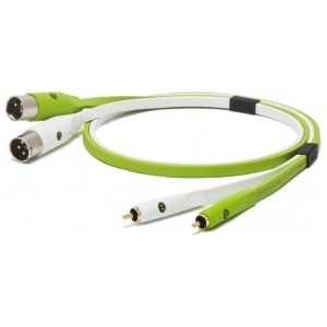 Neo Oyaide d+ 1/4" RXM CLASS B 3 MT cavo bilanciato