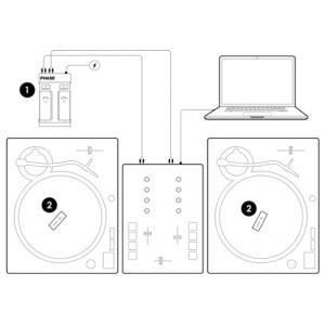 Phase ESSENTIAL timecode dvs