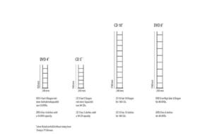Schroers & Schroers DVD 4, CD 5, CD 10 e DVD 8: misure