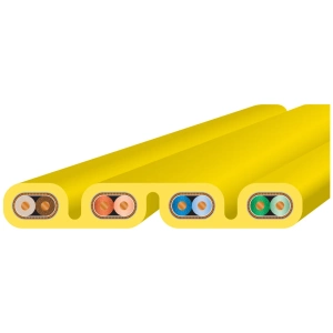 Wireworld Chroma 10 Twinax cavo Ethernet RJ45 – sezione trasversale del cavo