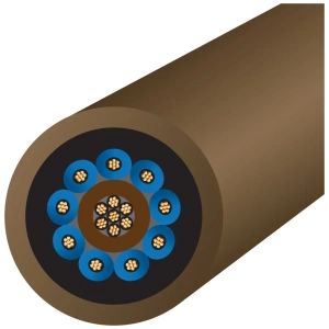 Wireworld Electra Shielded Mini cavo di alimentazione – sezione della struttura interna