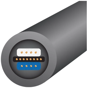 Wireworld Equinox 10 RCA cavo di interconnessione – sezione trasversale dei conduttori