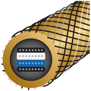 Wireworld Gold Eclipse 10 RCA cavo di interconnessione – sezione trasversale dei conduttori