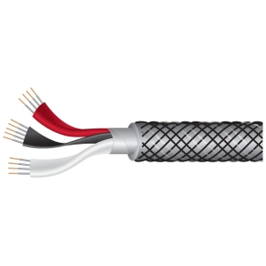 Wireworld Micro-Silver Eclipse 10 cavo digitale AES/EBU XLR – spaccato con la struttura interna del cavo