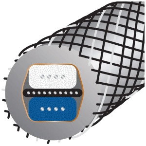 Wireworld Platinum Starlight 10 cavo digitale AES/EBU XLR – sezione trasversale dei conduttori