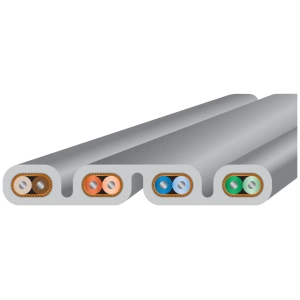 Wireworld Platinum Starlight 10 Twinax cavo Ethernet RJ45 – sezione trasversale del cavo