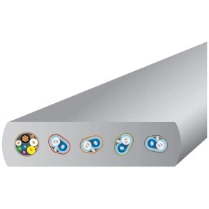 Wireworld Platinum Starlight 48 cavo HDMI 8K – sezione trasversale del cavo