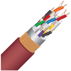 Wireworld Radius 48 cavo HDMI 2.1 8K – spaccato con gli strati interni del cavo