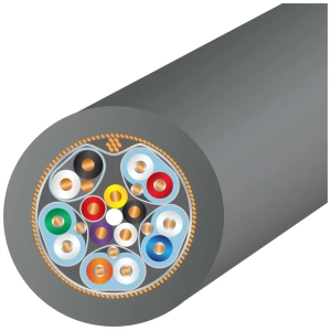 Wireworld Silver Sphere 48 cavo HDMI 8K – sezione trasversale del cavo