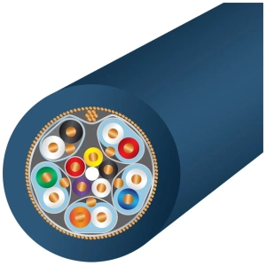 Wireworld Sphere 48 cavo HDMI 2.1 8K – sezione trasversale del cavo