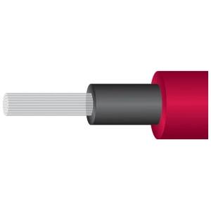 Wireworld SuperNova Toslink cavo ottico in fibra di vetro – spaccato con la struttura interna del cavo