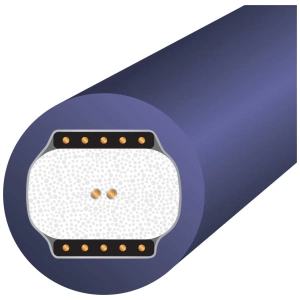 Wireworld Ultraviolet 10 cavo digitale coassiale RCA – sezione trasversale del cavo